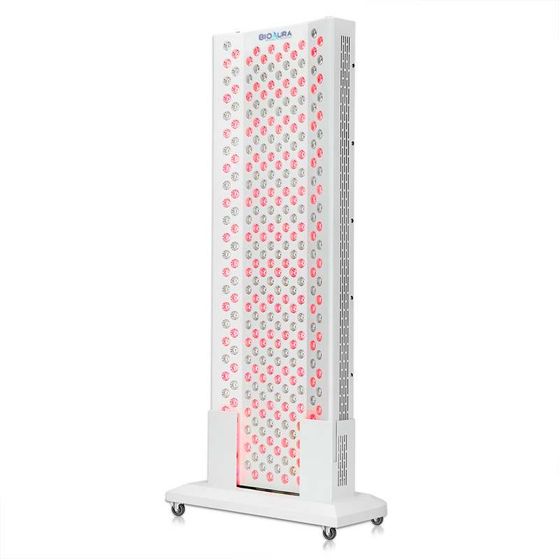 BioAura Panel Pro